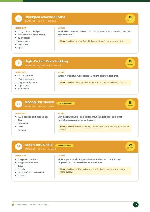 Recipe cards
